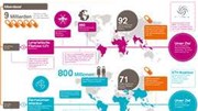 Infografik Albendazol Spendenprogramm